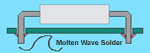 Molten Wave